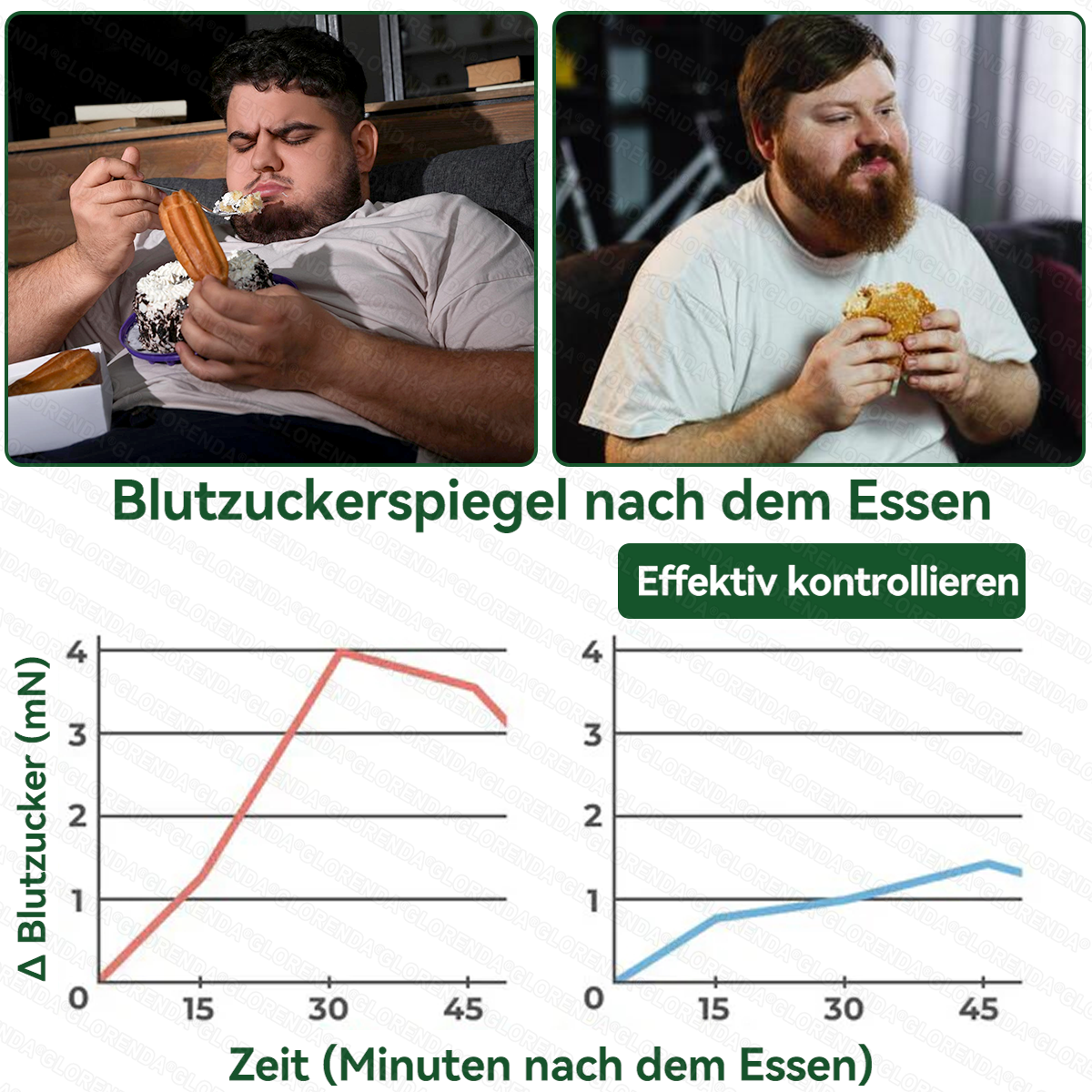 🔥🔥 Kaufen Sie mehr als 10 Packungen und sparen Sie 30%! GLORENDA® Mikronadel-Pflaster sind sicher und getestet. Mit 4–6 Packungen unterstützen Sie Gewichtsmanagement, Blutzuckerregulation, Verdauungsgesundheit und langanhaltende Energie!