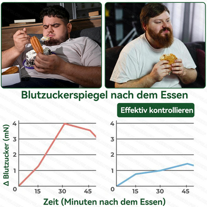 🔥🔥 Kaufen Sie mehr als 10 Packungen und sparen Sie 30%! GLORENDA® Mikronadel-Pflaster sind sicher und getestet. Mit 4–6 Packungen unterstützen Sie Gewichtsmanagement, Blutzuckerregulation, Verdauungsgesundheit und langanhaltende Energie!